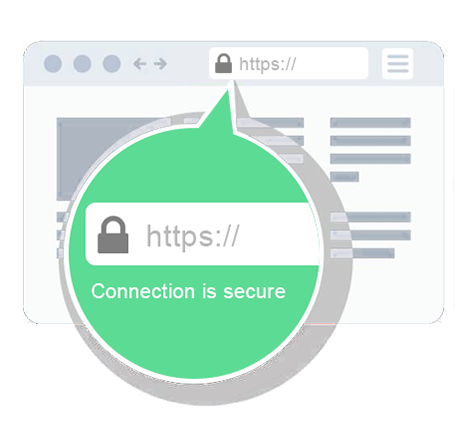 SSL Certificates